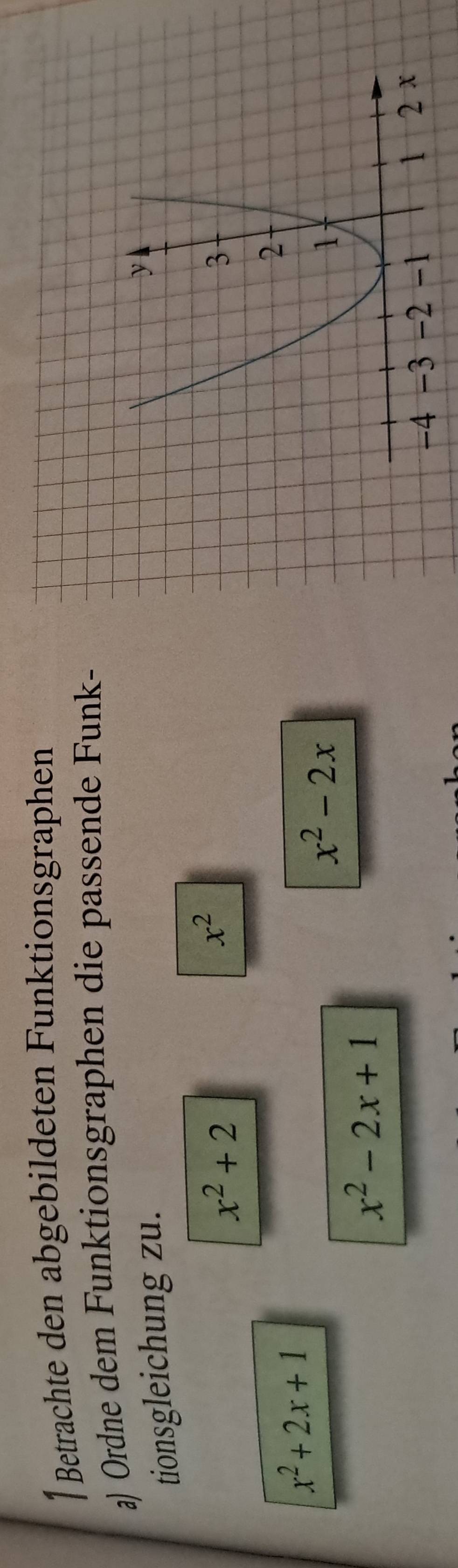 Betrachte den abgebildeten Funktionsgraphen
a) Ordne dem Funktionsgraphen die passende Funk-
tionsgleichung zu.
x^2+2
x^2
x^2+2x+1
x^2-2x
x^2-2x+1