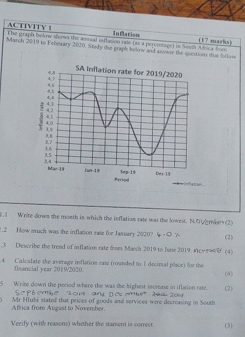 Solved: ACTIVITY 1 Inflation (17 marks) The graph below shows the ...