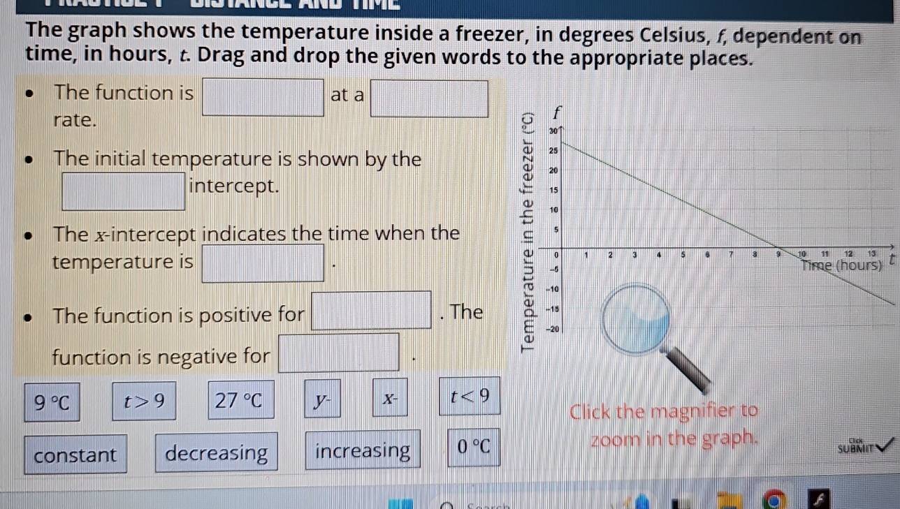 The graph shows the temperature inside a freezer, in degrees Celsius, f, dependent on
time, in hours, t. Drag and drop the given words to the appropriate places.
The function is □ at a □
rate.
The initial temperature is shown by the
□ intercept.
The x-intercept indicates the time when the 
temperature is □. 
The function is positive for □. The 
function is negative for □.
9°C t>9 27°C y- X - t<9</tex> 
Click the magnifier to
CECH
constant decreasing increasing 0°C zoom in the graph. SUBMIT