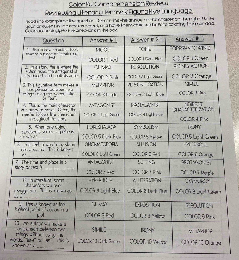 Colorful Comprehension Review 
Reviewing Literary Terms & Figurative Language 
Read the example or the question. Determine the answer in the choices on the right. Write 
your answers in the answer sheet, and have them checked before coloring the mandala. 
w 
.