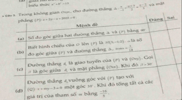 giưà nà
biểu thức a^2+b^2=13
ường thắng A:  x/-1 = (y+3)/2 = (z-2)/3  và mặt
giá trị của tha