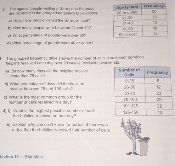 The ages of people visiting a library one Saturday 
are recorded in the grouped frequency table shown. 
a) How many people visited the library in total? 
b) How many people were between 21 and 50? 
c) What percentage of people were over 50? 
d) What percentage of people were 40 or under? 
3 The grouped frequency table shows the number of calls a customer services 
helpline received each day over 20 weeks, excluding weekends. 
a) On how many days did the helpline receive 
more than 75 calls? 
b) What percentage of days did the helpline 
receive between 26 and 100 calls? 
c) What is the most common group for the 
number of calls received in a day? 
d) i) What is the highest possible number of calls 
the helpline received on one day? 
ii) Explain why you can't know for certain if there was 
a day that the helpline received that number of calls. 
Section 18 — Statistics