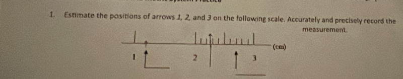 Estimate the positions of arrows 1, 2, and 3 on the following scale. Accurately and precisely record the 
measurement.