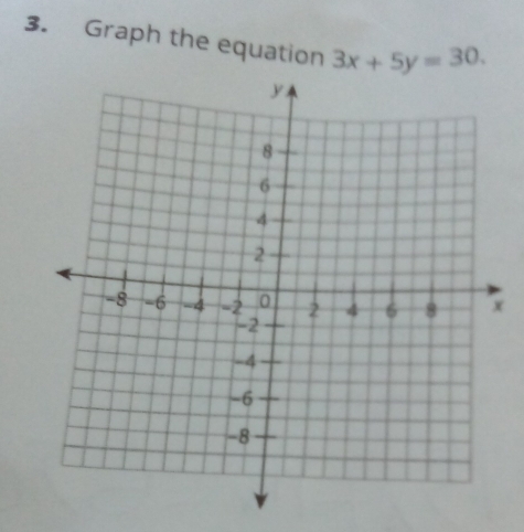 Graph the equation 3x+5y=30.