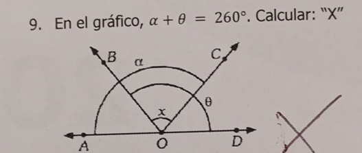 En el gráfico, alpha +θ =260° Calcular: “ X ”