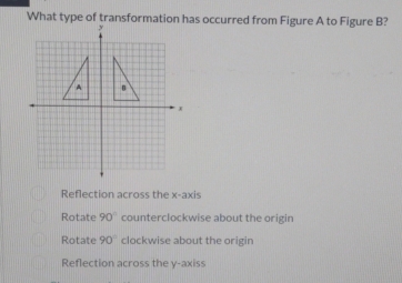 Reflection across the x-axis
Rotate 90° counterclockwise about the origin
Rotate 90° clockwise about the origin
Reflection across the y-axiss