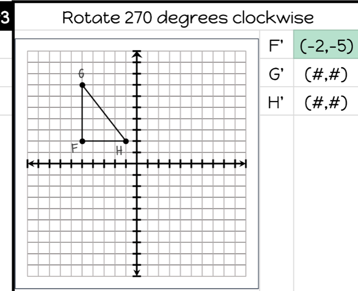 Rotate 270 degrees clockwise
F^, (-2,-5)
G' (# ,# )
H' (# ,# )