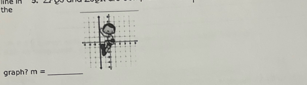 line in 
the 
graph? m= _