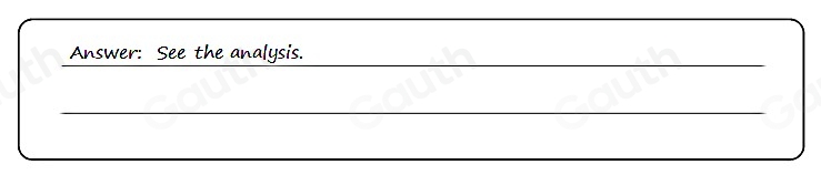 Solved: Let R and S be the regions in the first quadrant shown in the ...