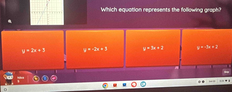 Which equation represents the following graph?
a
y=2x+3
y=-2x+3
y=3x+2
y=-3x+2
Skip
Nika
s Oct 22 5.25