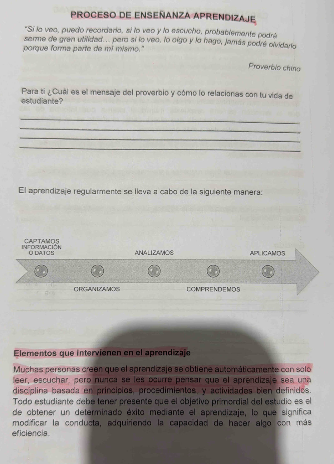 PROCESO DE ENSEÑANZA APRENDIZAJE 
"Si lo veo, puedo recordarlo, si lo veo y lo escucho, probablemente podrá 
serme de gran utilidad... pero si lo veo, lo oigo y lo hago, jamás podré olvidarlo 
porque forma parte de mi mismo." 
Proverbio chino 
Para ti ¿Cuál es el mensaje del proverbio y cómo lo relacionas con tu vida de 
estudiante? 
_ 
_ 
_ 
_ 
El aprendizaje regularmente se lleva a cabo de la siguiente manera: 
CAPTAMOS 
INFORMACION 
O DATOS ANALIZAMOS APLICAMOS 
ORGANIZAMOS COMPRENDEMOS 
Elementos que intervienen en el aprendizaje 
Muchas personas creen que el aprendizaje se obtiene automáticamente con solo 
leer, escuchar, pero nunca se les ocurre pensar que el aprendizaje sea una 
disciplina basada en principios, procedimientos, y actividades bien definidos. 
Todo estudiante debe tener presente que el objetivo primordial del estudio es el 
de obtener un determinado éxito mediante el aprendizaje, lo que significa 
modificar la conducta, adquiriendo la capacidad de hacer algo con más 
eficiencia.