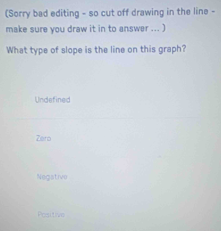 (Sorry bad editing - so cut off drawing in the line -
make sure you draw it in to answer ... )
What type of slope is the line on this graph?
Undefined
Zero
Negative
Positive