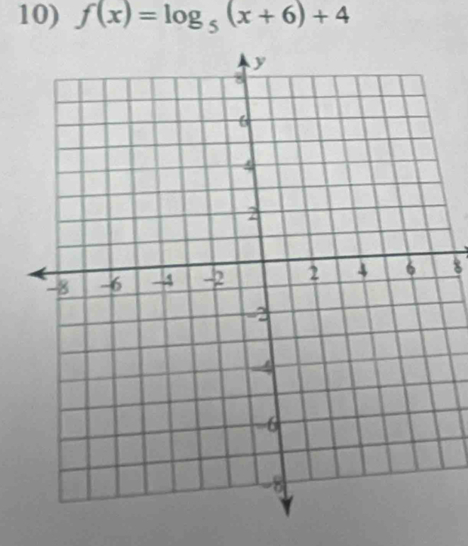 f(x)=log _5(x+6)+4
8