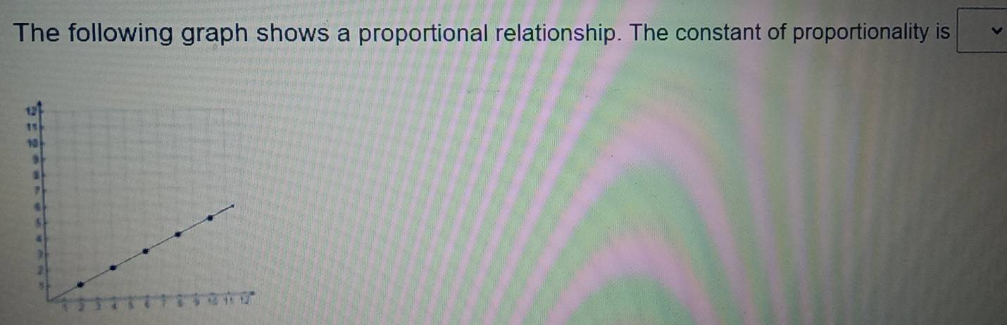 The following graph shows a proportional relationship. The constant of proportionality is