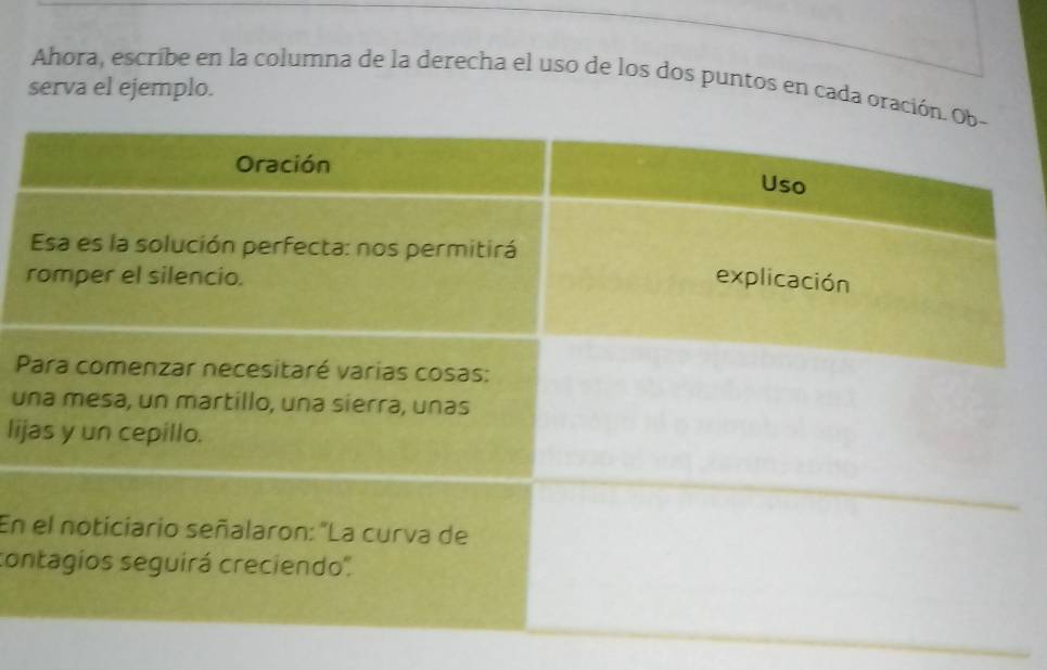 Ahora, escribe en la columna de la derecha el uso de los dos puntos en cada oraci 
serva el ejemplo. 

u 
lij 
En 
con