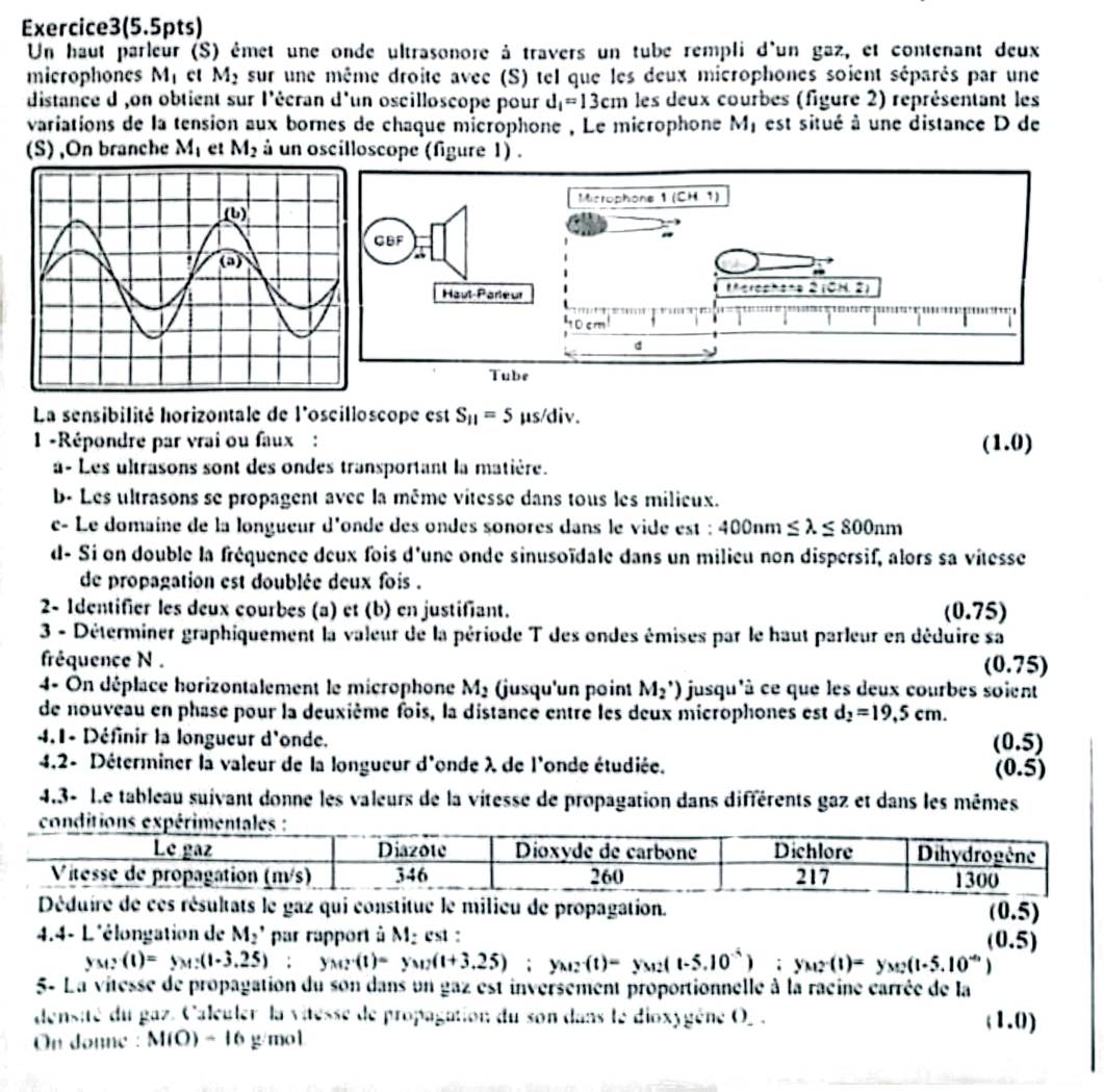 Exercice3(5.5pts)
Un haut parleur (S) êmet une onde ultrasonore à travers un tube rempli d'un gaz, et contenant deux
microphones Mị et iv1 e sur une même droite avee (S) tel que les deux microphones soient séparés par une
distance d ,on obtient sur l'écran d'un oscilloscope pour d_1=13cm les deux courbes (figure 2) représentant les
variations de la tension aux bornes de chaque microphone , Le microphone M, est situé à une distance D de
(S) ,On branche M_1 e! M_2 à un oscilloscope (figure 1) .
La sensibilité horizontale de l'oscilloscope est S_11=5 μs/div.
1 -Répondre par vrai ou faux : (1.0)
a- Les ultrasons sont des ondes transportant la matière.
b- Les ultrasons se propagent avec la même vitesse dans tous les milieux.
c- Le domaîne de la longueur d'onde des ondes sonores dans le vide est : 400nm≤ lambda ≤ 800nm
d- Si on double la fréquence deux fois d'une onde sinusoïdale dans un milieu non dispersif, alors sa vitesse
de propagation est doublée deux fois .
2- 1dentifier les deux courbes (a) et (b) en justifiant. (0.75)
3 - Déterminer graphiquement la valeur de la période T des ondes émises par le haut parleur en déduire sa
fréquence N .
(0.75)
4- On déplace horizontalement le microphone Mỹ (jusqu'un point M_2') jusqu'à ce que les deux courbes soient
de nouveau en phase pour la deuxième fois, la distance entre les deux microphones est d_2=19,5cm.
4.1- Définir la longueur d'onde. (0.5)
4.2- Déterminer la valeur de la longueur d'onde λ de l'onde étudiée. (0.5)
4.3- Le tableau suivant donne les valeurs de la vitesse de propagation dans différents gaz et dans les mêmes
ire de ces résultats le gaz qui constitue le milieu de propagation. (0.5)
4.4- L'élongation de M₂' par rapport à M2 est :
(0.5)
y_M:(t)=y_M:(t-3.25):y_M?(t)=y_M?(t+3.25);y_M?(t)=y_M2(t-5.10^(-4)):y_M2(t)=y_M2(t-5.10^(-4))
5- La vitesse de propagation du son dans un gaz est inversement proportionnelle à la racine carrée de la
densité du gaz. Caleuler la vitesse de propagation du son dans le dioxygéne O_ . (1.0)
On donne : M(O) - 16 g/mol