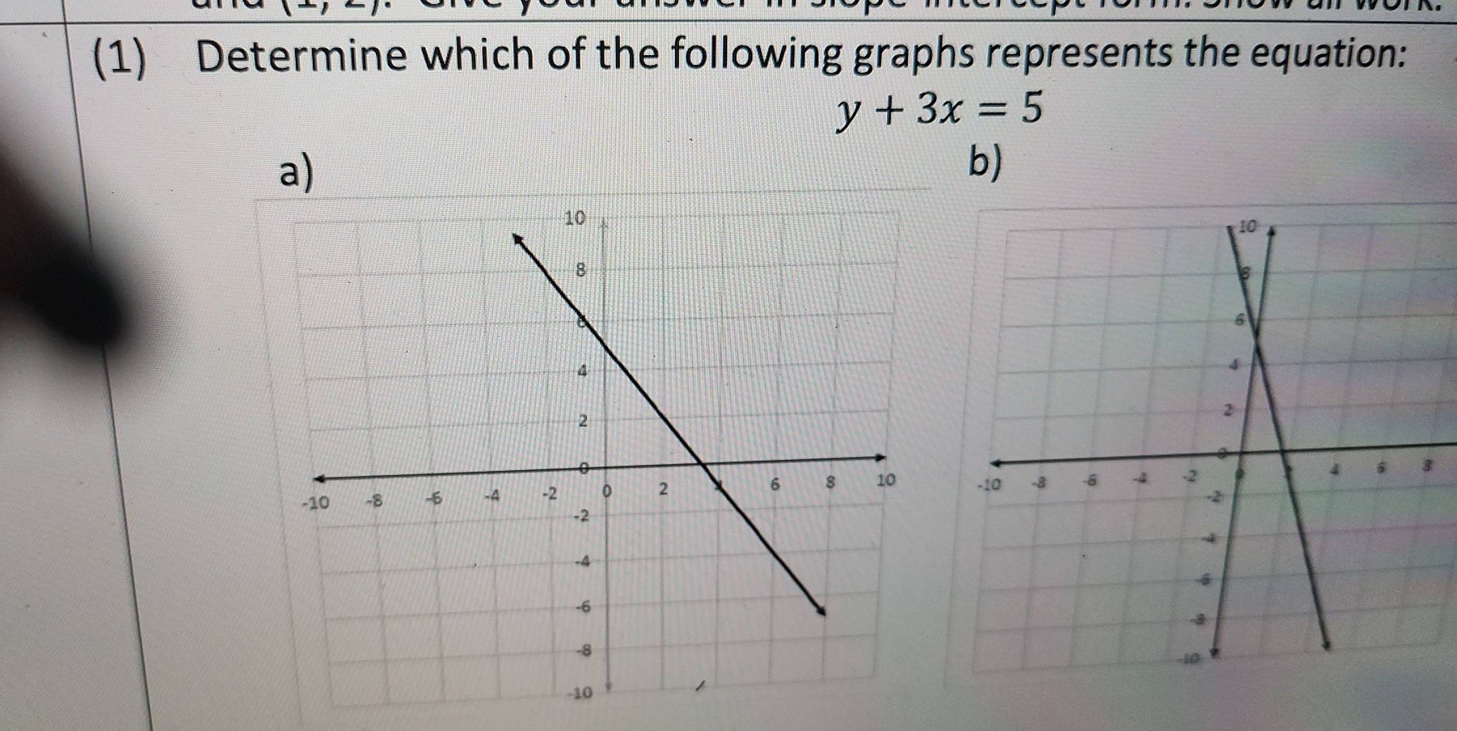 (1) Determine which of the following graphs represents the equation:
y+3x=5
a) 
b)