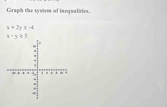 Graph the system of inequalities.
x+2y≤ -4
x-y≥ 5