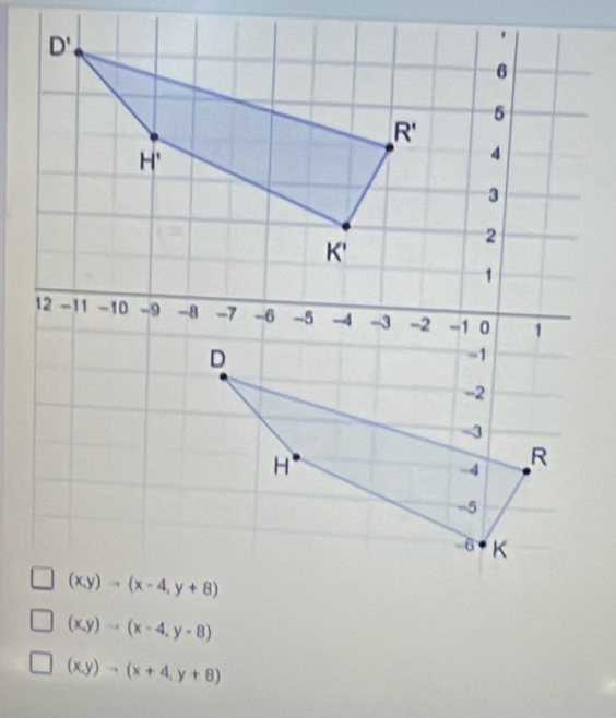 (x,y)to (x-4,y-8)
(x,y)to (x+4,y+8)