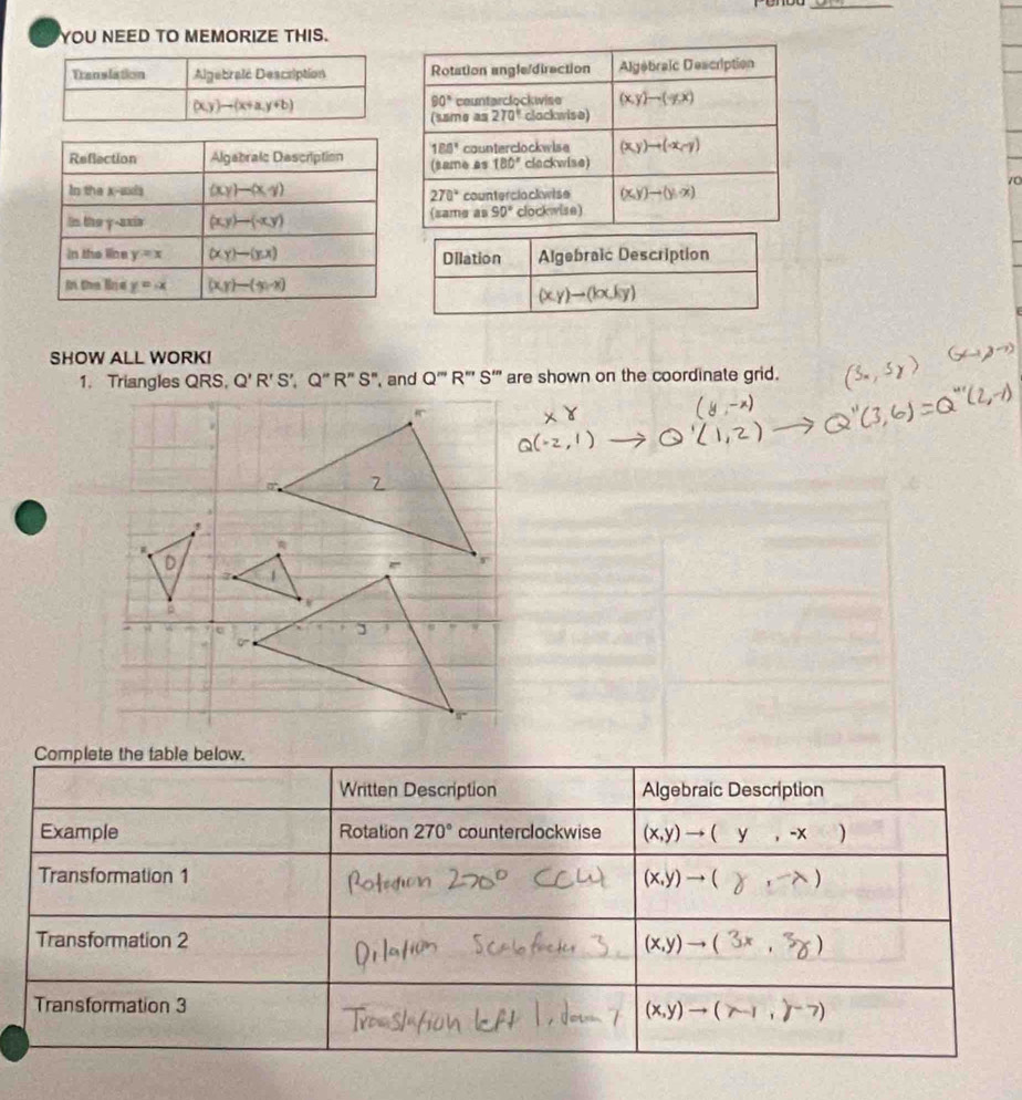 YOU NEED TO MEMORIZE THIS.
10
Dilation Algebraic Description
(xy)to (kx,ky)
SHOW ALL WORK!
Q''' R''' S'' are shown on the coordinate grid.
Complete the table below.
Written Description Algebraic Description
Example Rotation 270° counterclockwise (x,y)to (y,-x)
Transformation 1 ,-lambda )
(x,y)to ()
Transformation 2
(x,y)to (3x,3y)
Transformation 3
(x,y)to (x-1,y-7)