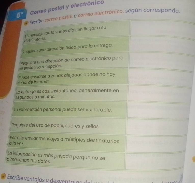 Correo postal y electrónico
eo electrónico, según corresponda.
a
Escribe ventajas y desventaias d