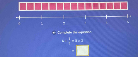 Complete the equation.
5/  1/3 =5* 3
=□