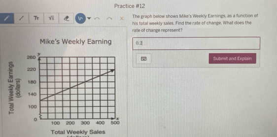 Practice #12 
i / Tr sqrt(± ) l The graph below shows Mike's Weekly Earnings, as a function of 
his total weekly sales. Find the rate of change. What does the 
rate of change represent? 
Mike’s Weekly Earning 0.2
Submit and Explain 

Total Weekly Sales