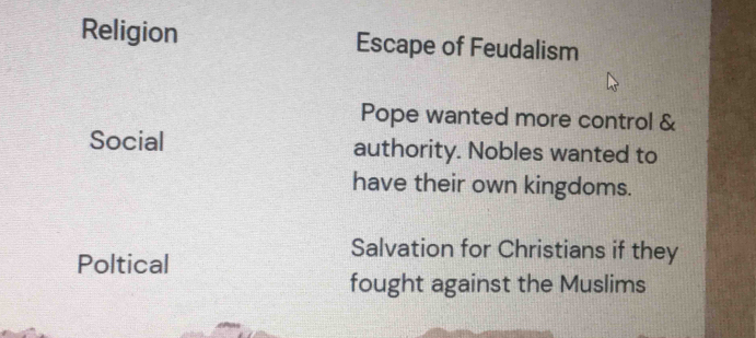 Religion Escape of Feudalism
Pope wanted more control &
Social authority. Nobles wanted to
have their own kingdoms.
Poltical
Salvation for Christians if they
fought against the Muslims