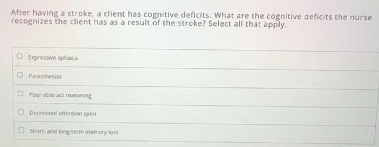 Solved: After having a stroke, a client has cognitive deficits. What ...