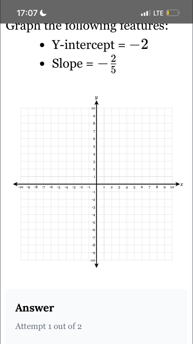 17:07 LTE 
Graph the folowing features: 
Y-intercept =-2
Slope =- 2/5 
Answer 
Attempt 1 out of 2