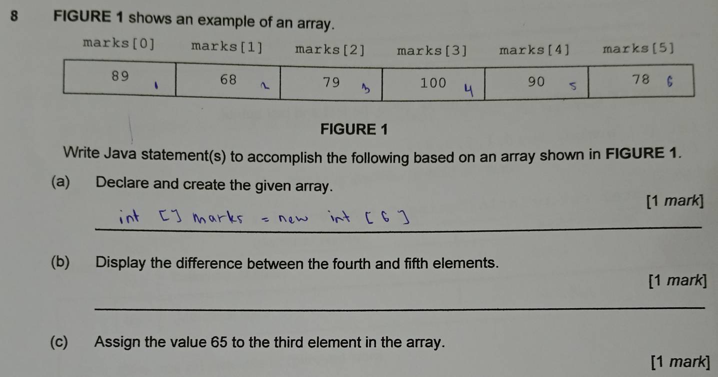 FIGURE 1 shows an example of an array. 
marks[0] marks[1] marks[2] marks[3] marks[4] marks[5] 
FIGURE 1 
Write Java statement(s) to accomplish the following based on an array shown in FIGURE 1. 
(a) Declare and create the given array. 
[1 mark] 
_ 
(b) Display the difference between the fourth and fifth elements. 
[1 mark] 
_ 
(c) Assign the value 65 to the third element in the array. 
[1 mark]