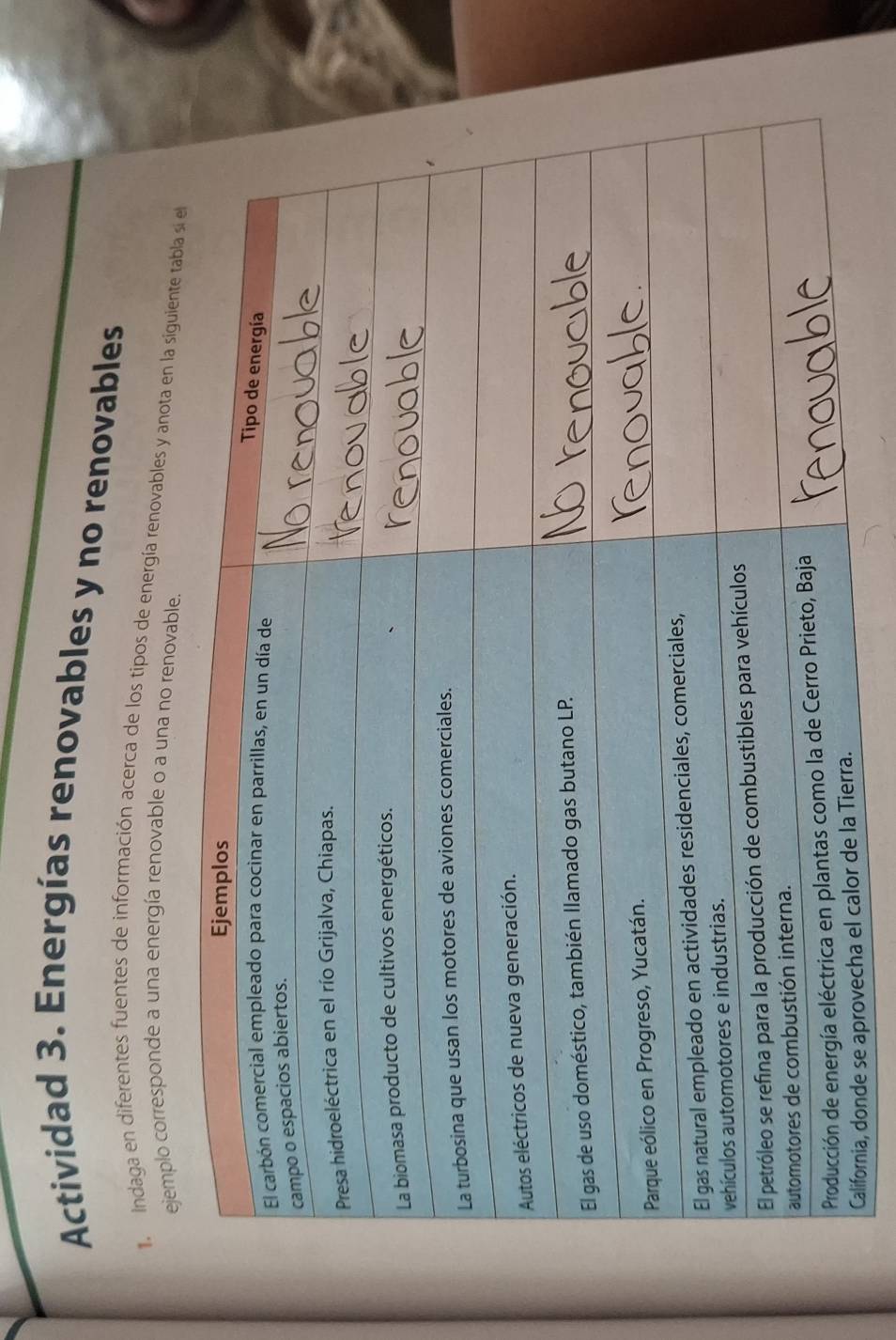 Actividad 3. Energías renovables y no renovables 
1 Indaga en diferentes fuentes de información acerca de los tipos de energía renovables y anota en l 
emplo corresponde a una energía renovable o a una no reno 
California, donde se aprov