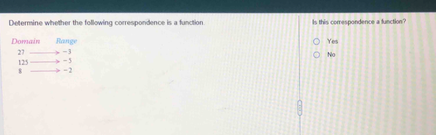 Determine whether the following correspondence is a function Is this correspondence a function?
Domain Range Yes
27 -3
No
125 -5
8 - 2