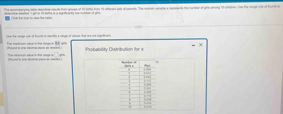 The accompanying table describes results from groups of 10 births from 10 different sets of parents. The random variable x represents the number of girls among 10 children. Use the range rule of thumb fo
determine whether 1 girl in 10 births is a significantly low number of girls.
Click the icon to view the table.
Use the range rule of thumb to identify a range of values that are not significant
The maximum value in this range is 8.4 girls.
×
(Round to one decimal place as needed.) Probability Distribution for x
The minimum value in this range is □ girls.
(Round to one decimal place as needed.)