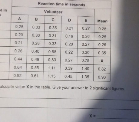 Reaction time in seconds
e i
alc
_ 
_ 
_
X=