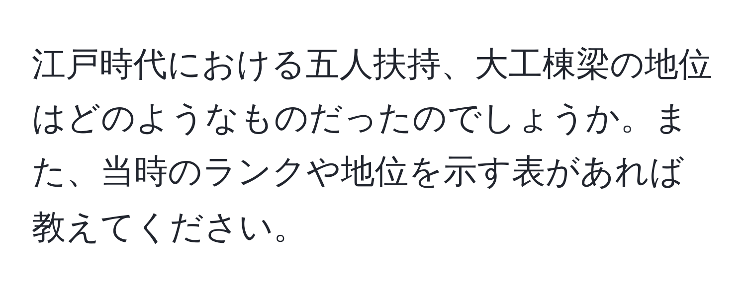 江戸時代における五人扶持、大工棟梁の地位はどのようなものだったのでしょうか。また、当時のランクや地位を示す表があれば教えてください。