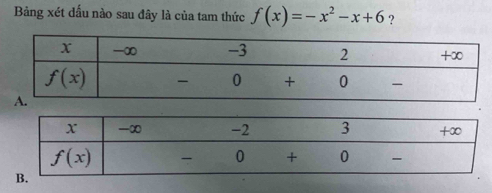 Bảng xét dấu nào sau đây là của tam thức f(x)=-x^2-x+6 ?