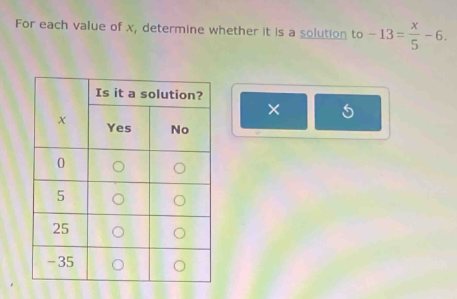 For each value of x, determine whether it is a solution to -13= x/5 -6. 
×