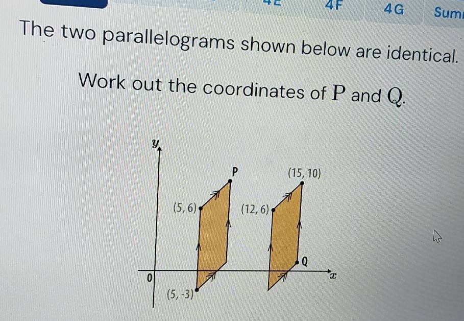 Solved: 4F 4G Sum The two parallelograms shown below are identical ...