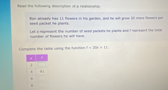 Read the following description of a relationship: 
Ron already has 11 flowers in his garden, and he will grow 20 more flowers per 
seed packet he plants. 
Let s represent the number of seed packets he plants and f represent the total 
number of flowers he will have. 
Complete the table using the function f=20s+11.