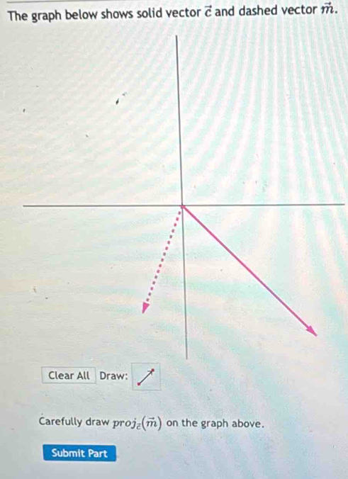 The graph below shows solid vector vector c and dashed vector vector m. 
Clear All Draw: 
Carefully draw proj_2(vector m) on the graph above. 
Submit Part