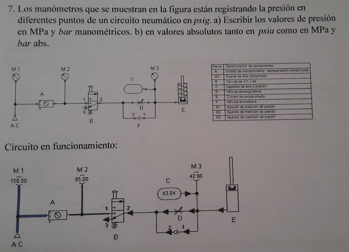 Los manómetros que se muestran en la figura están registrando la presión en
diferentes puntos de un circuito neumático en psig. a) Escribir los valores de presión
en MPa y bar manométricos. b) en valores absolutos tanto en psia como en MPa y
bar abs.
Circuito en funcionamiento: