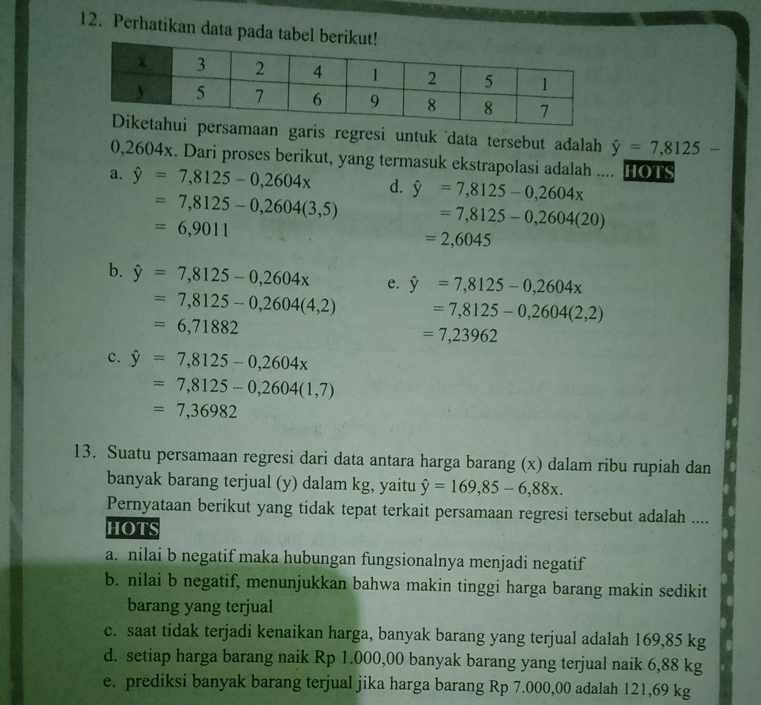 Perhatikan data pada tabel berikut!
n garis regresi untuk data tersebut adalah hat y=7,8125-
0,2604x. Dari proses berikut, yang termasuk ekstrapolasi adalah .... HOTS
a. hat y=7,8125-0,2604x d. hat y=7,8125-0,2604x
=7,8125-0,2604(3,5)
=6,9011
=7,8125-0,2604(20)
=2,6045
b. hat y=7,8125-0,2604x
e. hat y=7,8125-0,2604x
=7,8125-0,2604(4,2)
=7,8125-0,2604(2,2)
=6,71882
=7,23962
c. hat y=7,8125-0,2604x
=7,8125-0,2604(1,7)
=7,36982
13. Suatu persamaan regresi dari data antara harga barang (x) dalam ribu rupiah dan
banyak barang terjual (y) dalam kg, yaitu hat y=169,85-6,88x.
Pernyataan berikut yang tidak tepat terkait persamaan regresi tersebut adalah ....
HOTS
a. nilai b negatif maka hubungan fungsionalnya menjadi negatif
b. nilai b negatif, menunjukkan bahwa makin tinggi harga barang makin sedikit
barang yang terjual
c. saat tidak terjadi kenaikan harga, banyak barang yang terjual adalah 169,85 kg
d. setiap harga barang naik Rp 1.000,00 banyak barang yang terjual naik 6,88 kg
e. prediksi banyak barang terjual jika harga barang Rp 7.000,00 adalah 121,69 kg