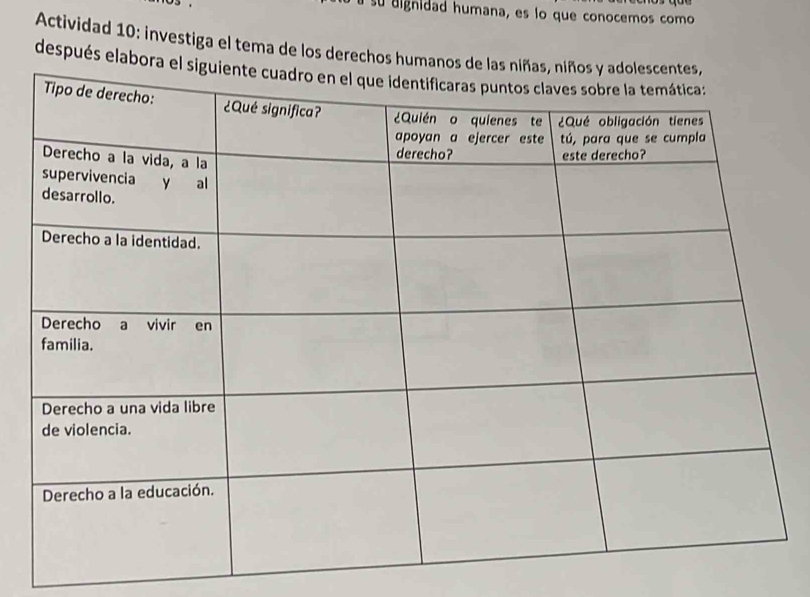 su dignidad humana, es lo que conocemos como 
Actividad 10: investiga el tema de los derechos 
después ela