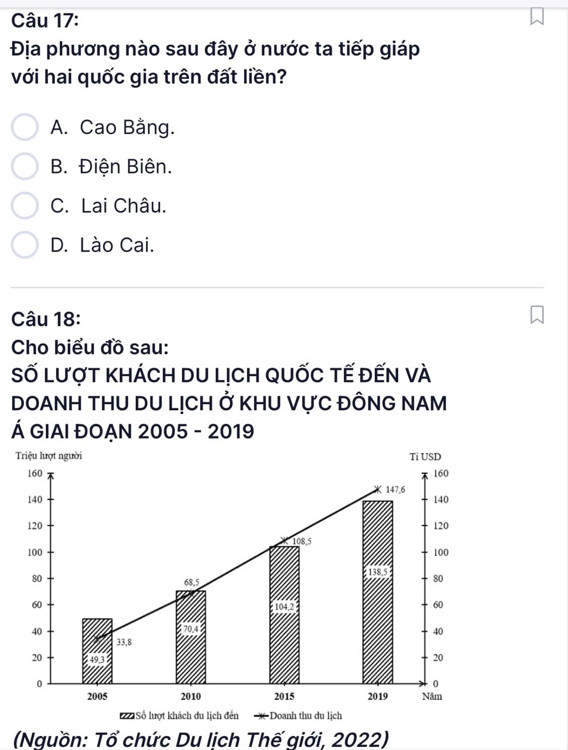 Địa phương nào sau đây ở nước ta tiếp giáp
với hai quốc gia trên đất liền?
A. Cao Bằng.
B. Điện Biên.
C. Lai Châu.
D. Lào Cai.
Câu 18:
Cho biểu đồ sau:
Số Lượt khách du lịch quốc tế đến và
DOANH THU DU LỊCH Ở KHU VựC ĐÔNG NAM
Á GIAI ĐOẠN 2005 - 2019
(Nguồn: Tổ chức Du lịch Thế giới, 2022)