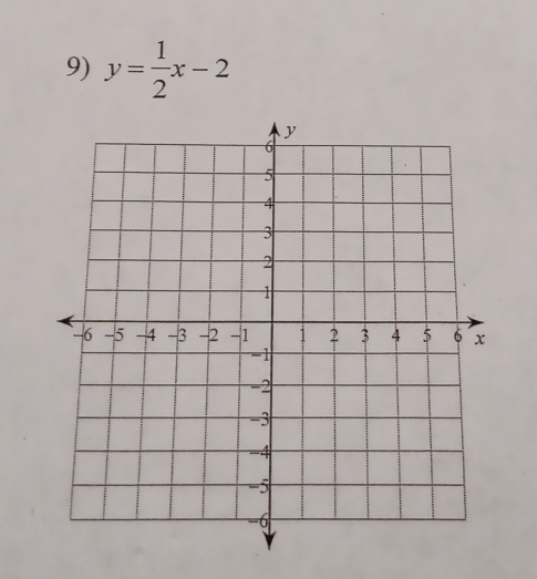 y= 1/2 x-2