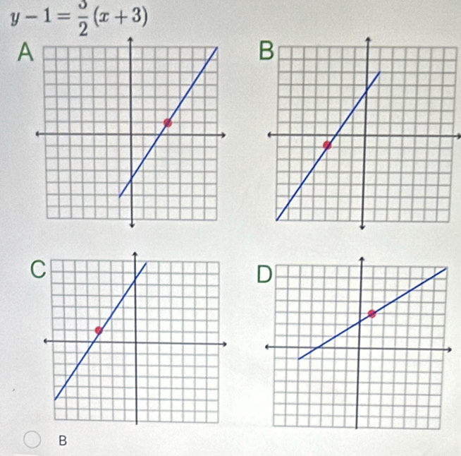 y-1= 3/2 (x+3)
A
C
B