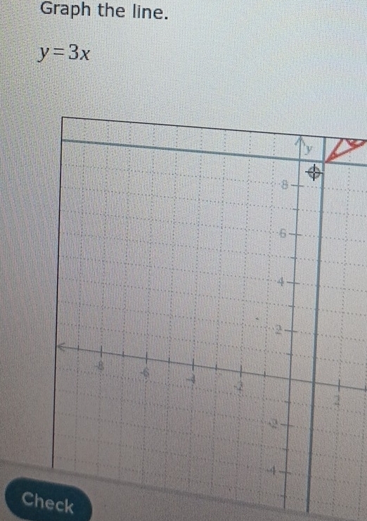 Graph the line.
y=3x
Check