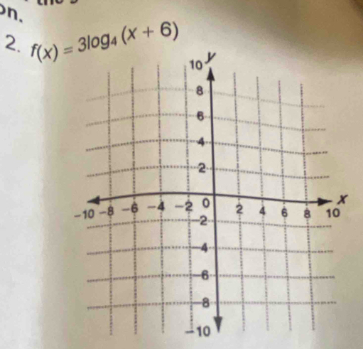 f(x)=3log _4(x+6)