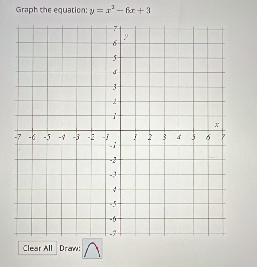 Graph the equation: y=x^2+6x+3
Clear All Draw: